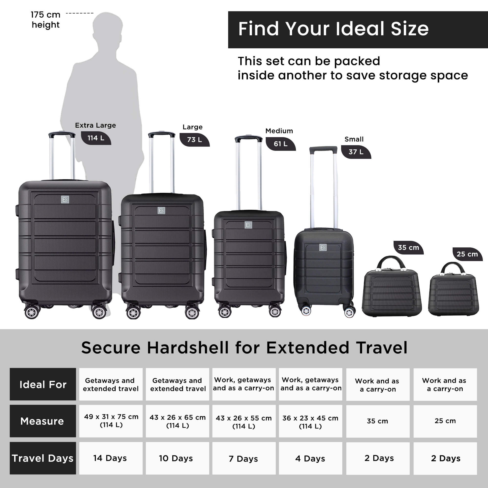 Maletas rígidas Milan con ruedas giratorias de 360° y neceseres