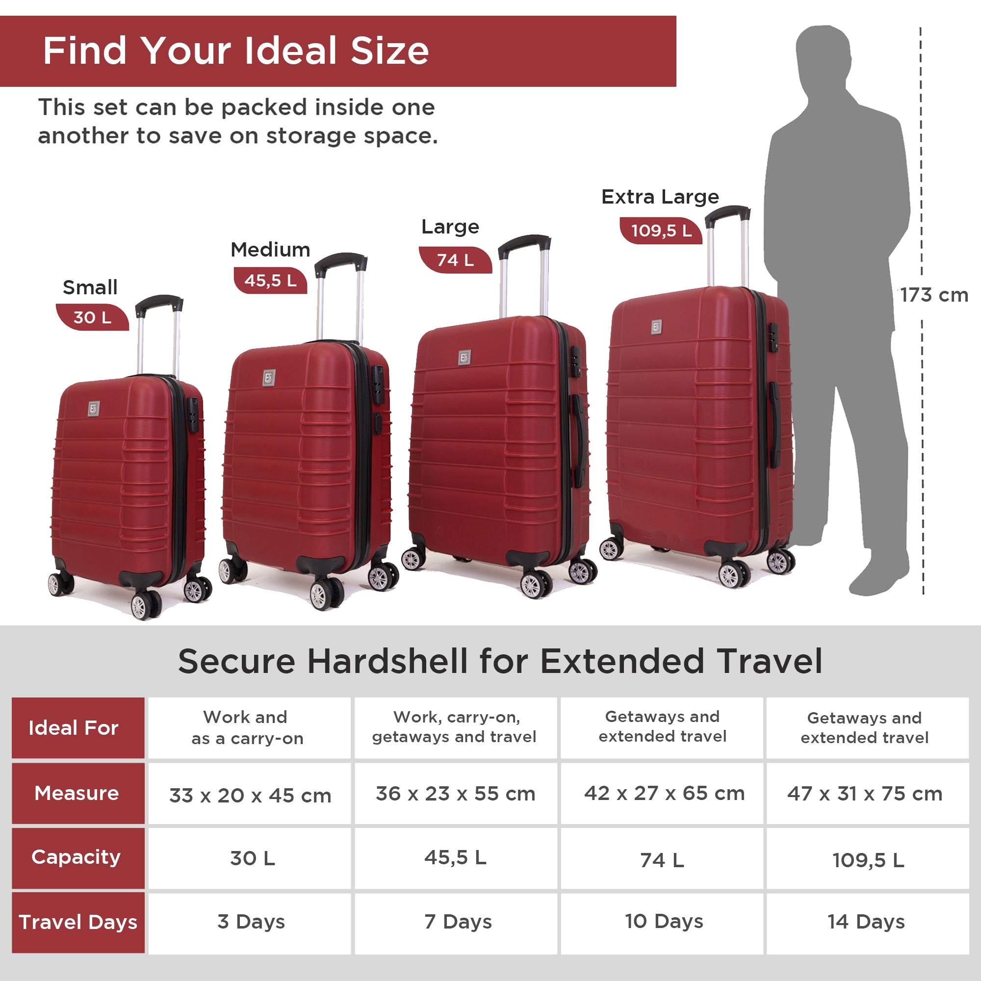 مجموعة حقائب سفر سانتوريني الصلبة - عجلات دوارة 360 درجة - 4 قطع - أحمر