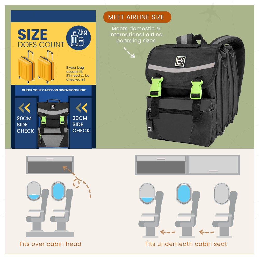 Mochila de regreso a clases de 5 divisiones