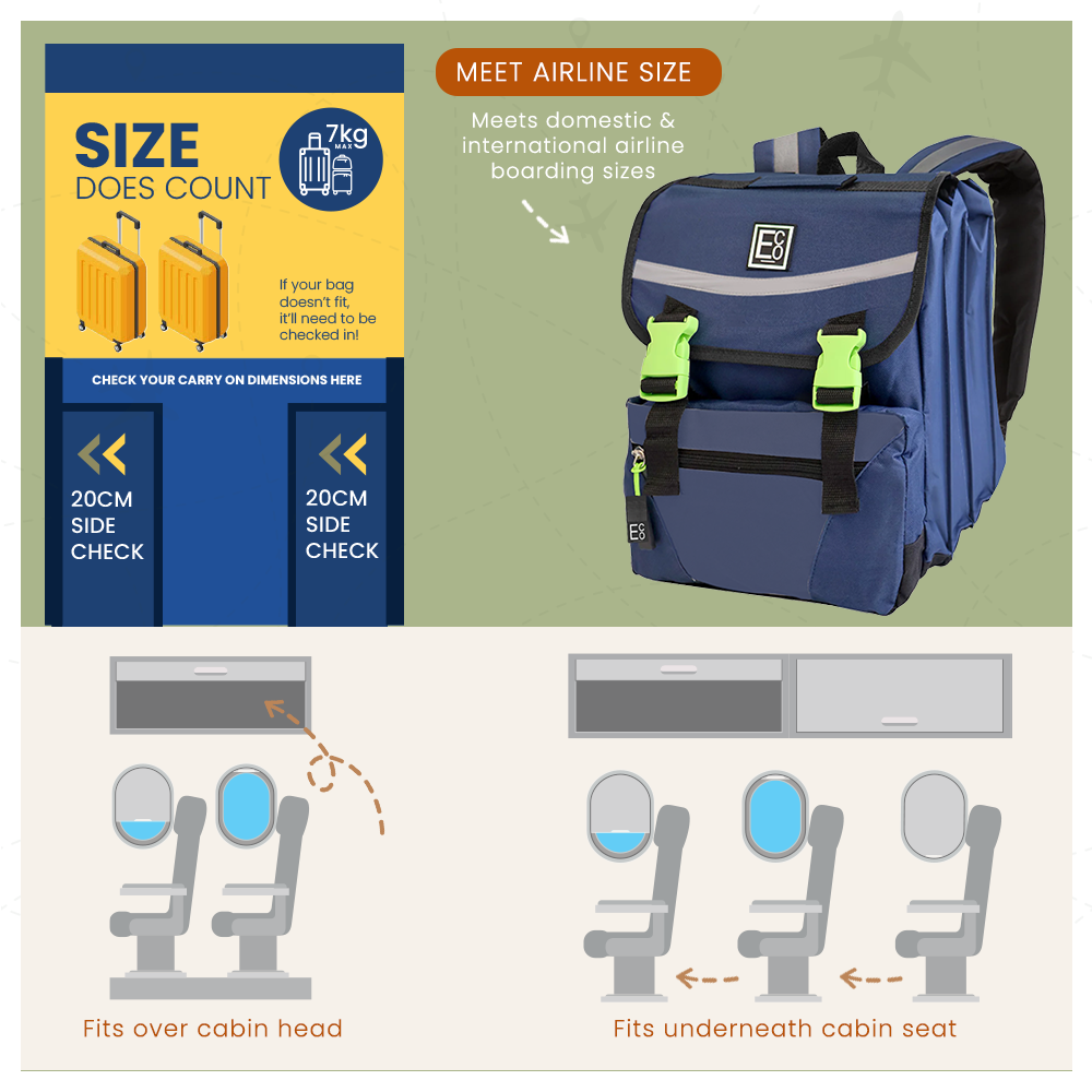 Mochila de regreso a clases de 5 divisiones