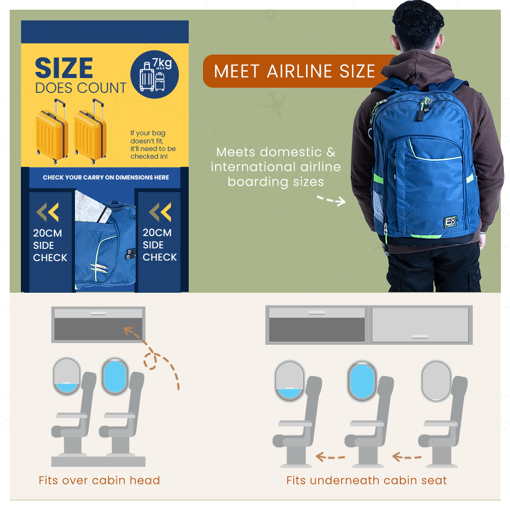 Mochila para estudiantes All Essential - Azul marino