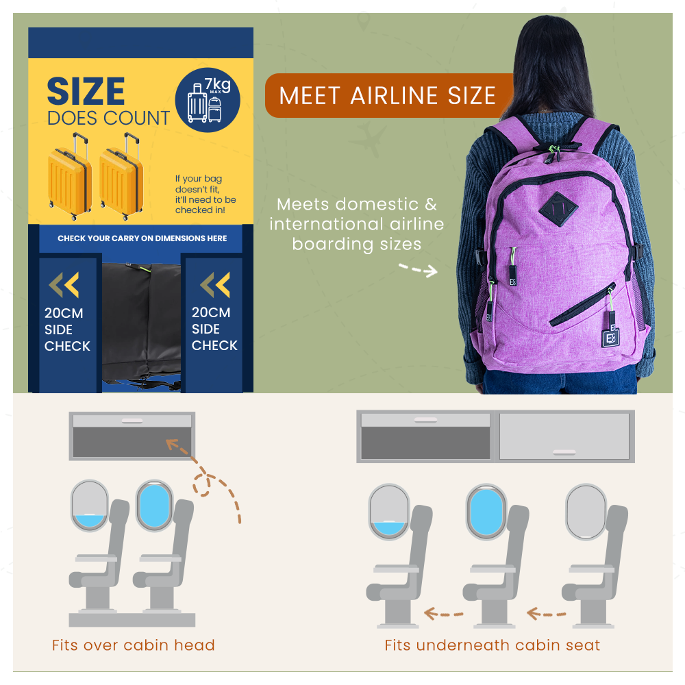 Backpack with USB Laptop or Phone Charging Port