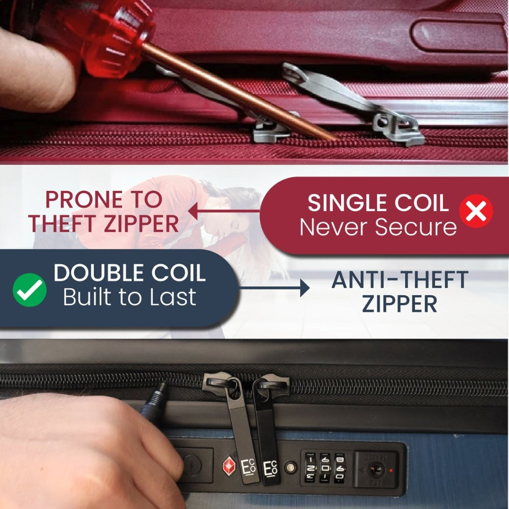 Maletas rígidas Milan con ruedas giratorias de 360° y neceseres