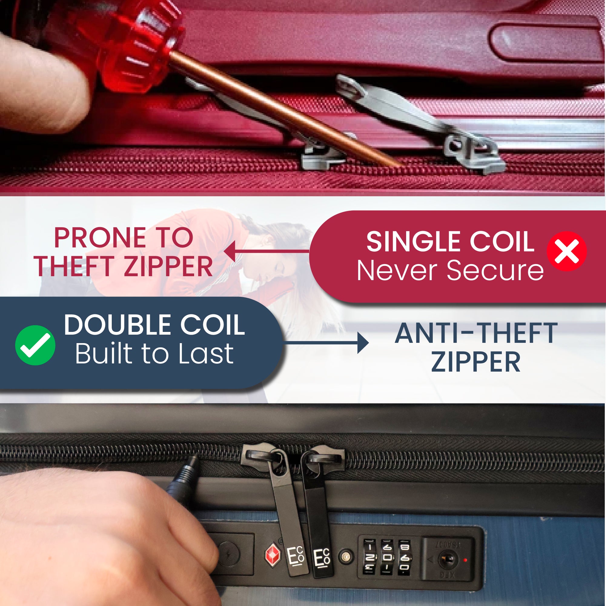 مجموعة حقائب سفر سانتوريني الحمراء المقاومة للسرقة - عجلات دوارة 360 درجة - قطعتان