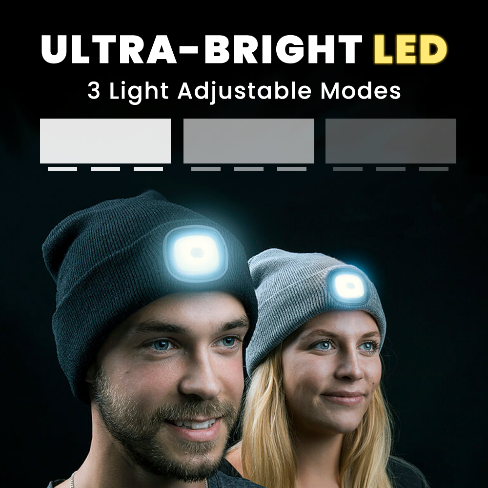 Beanie with LED Head Light