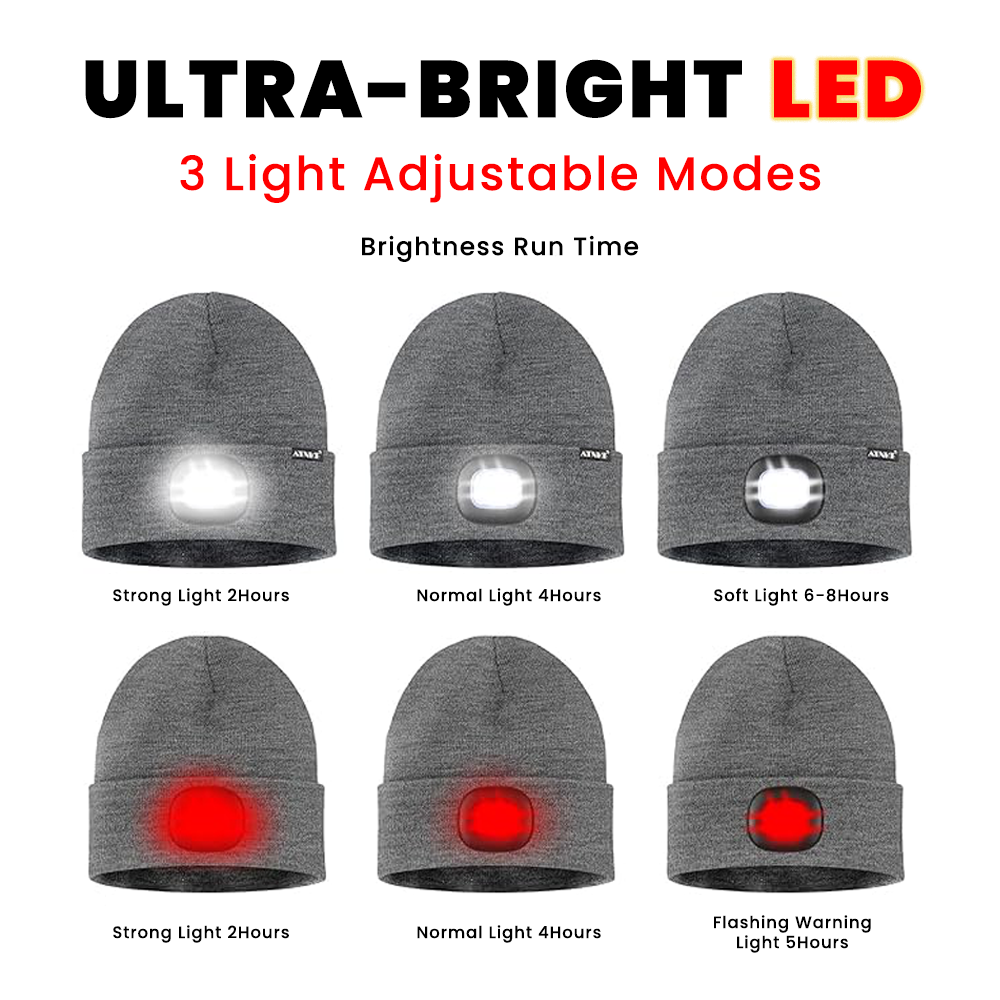 Beanie with LED Head Light