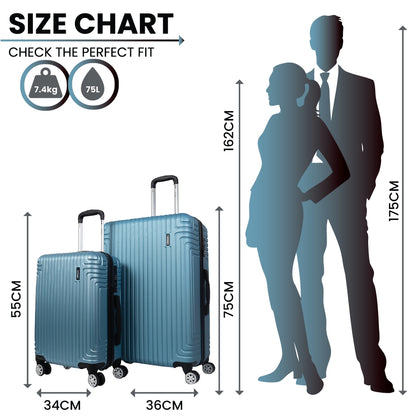 Madrid 2-Piece Hardshell Luggage Set (55cm & 75cm) – Soft Blue