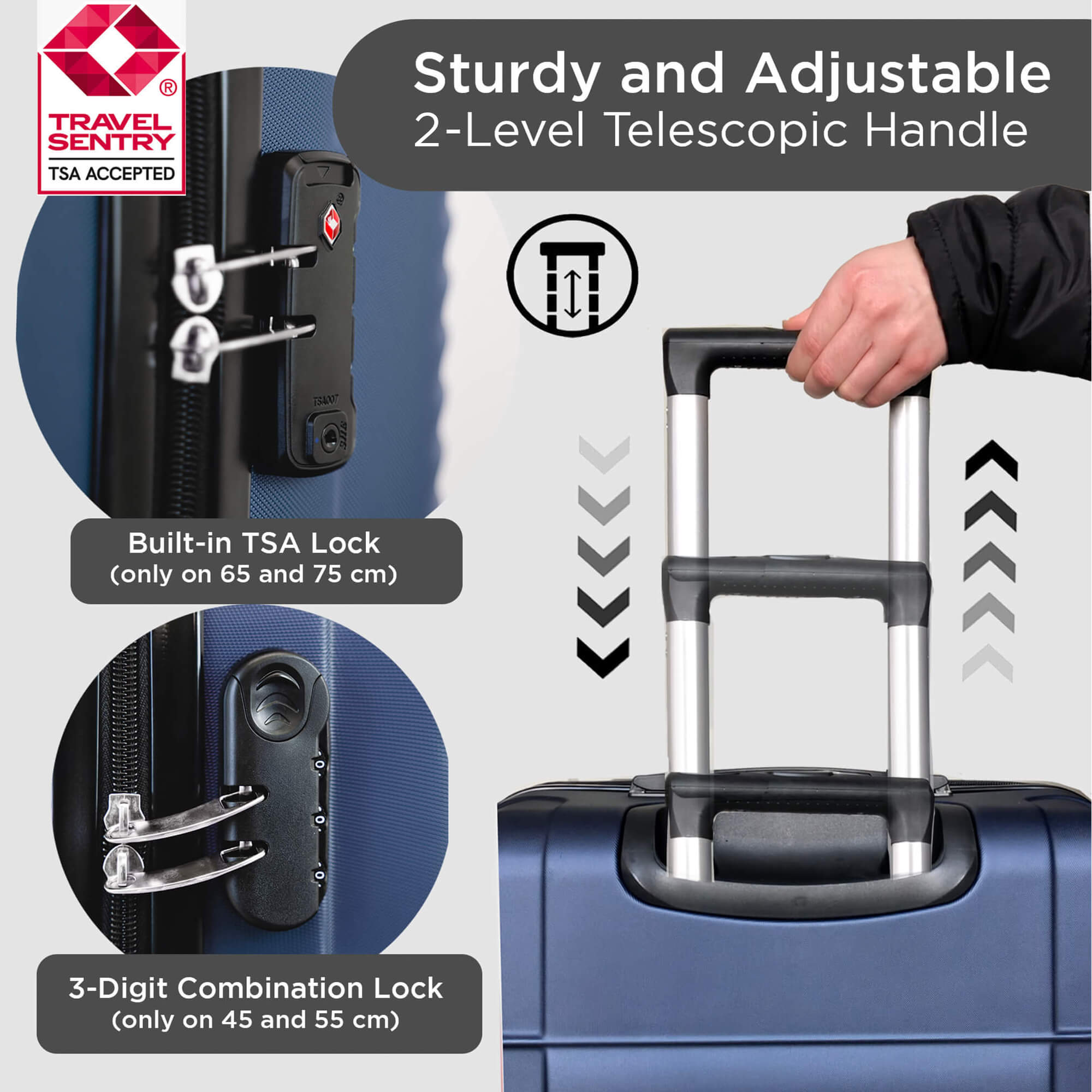 Santorini Red Anti-Theft Hardshell Luggage Set – 360 Spinner Wheels – 2 Pieces