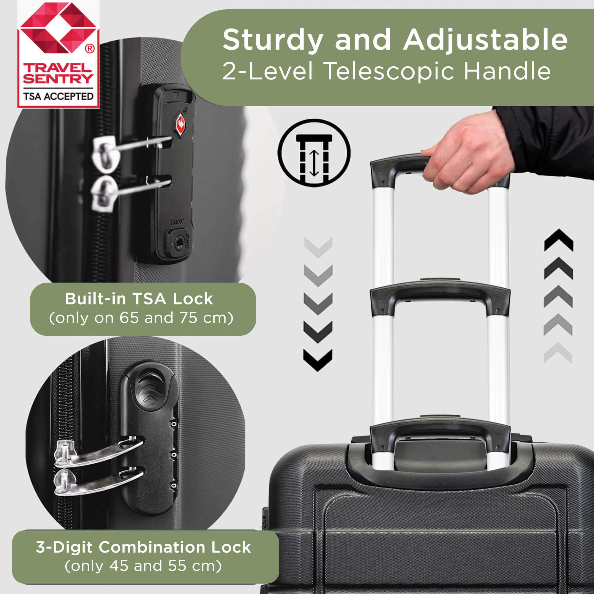 Milan Luggage Suitcases Hardshell on 360° Spinner Wheels with Cosmetic Bags