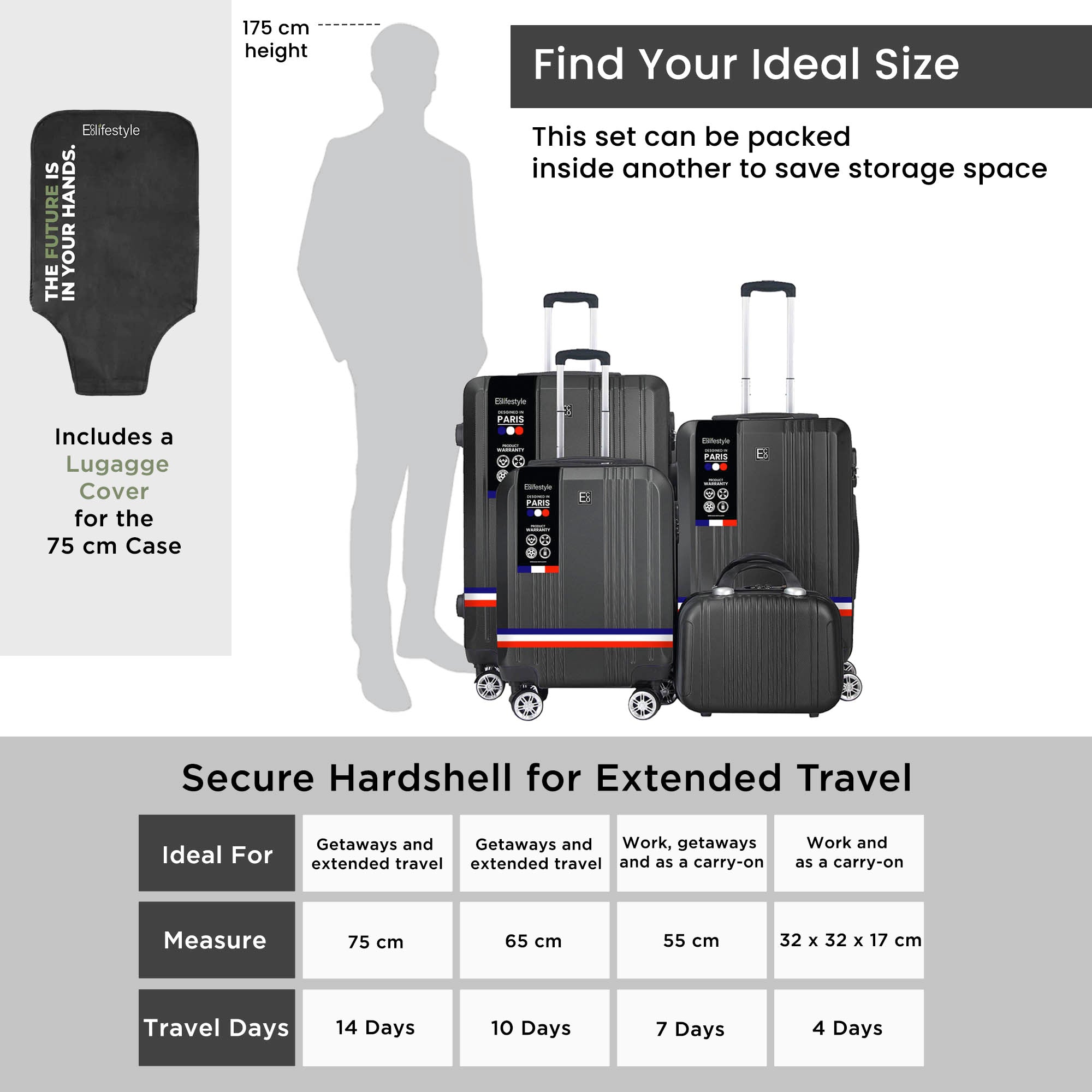 4 Piece Paris Premium Luggage Value Set with Integrated Weight Scale