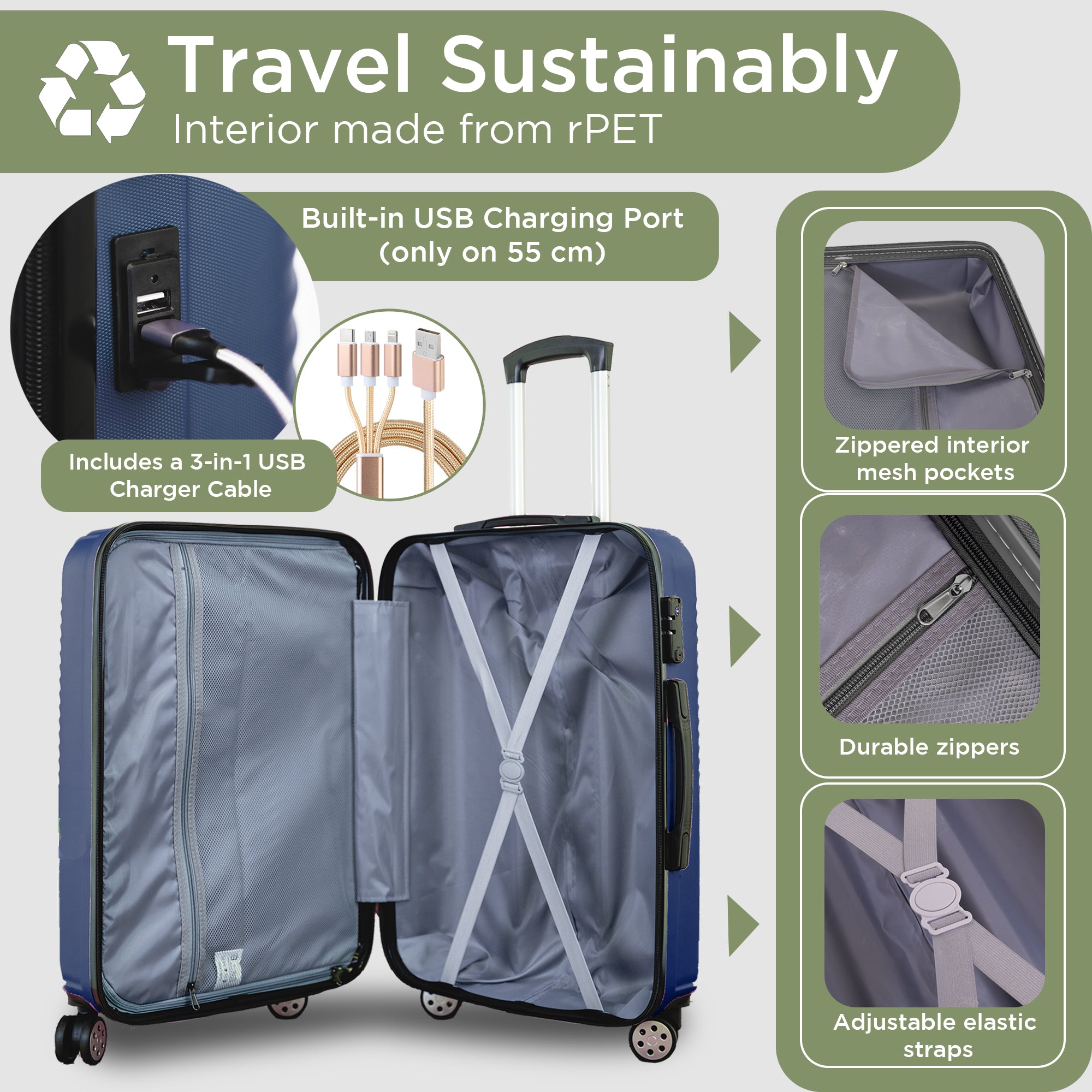 Santorini Red Anti-Theft Hardshell Luggage Set – 360 Spinner Wheels – 2 Pieces