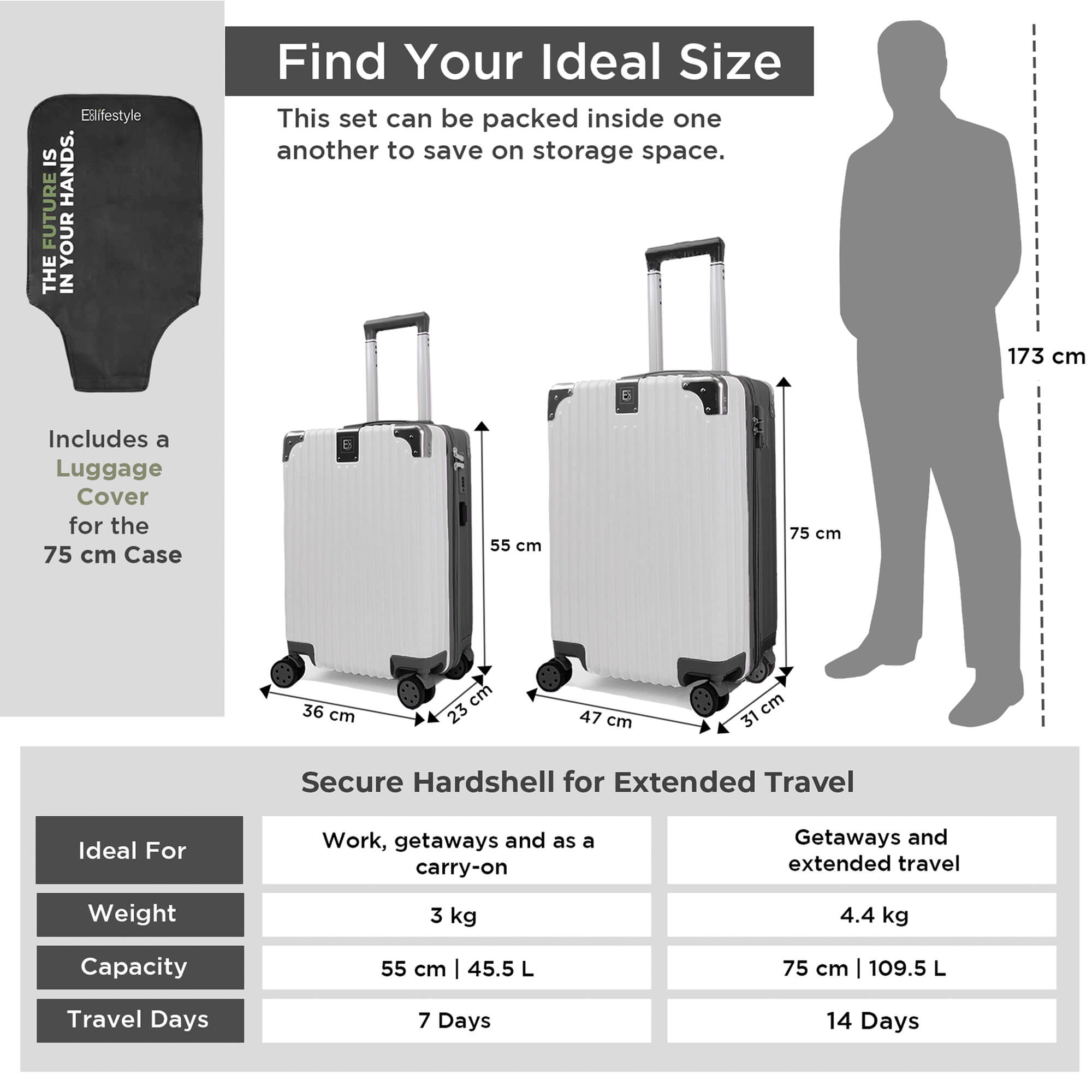 Berlin Luggage Hardshell Suitcases Set of 2 with Cover - Black