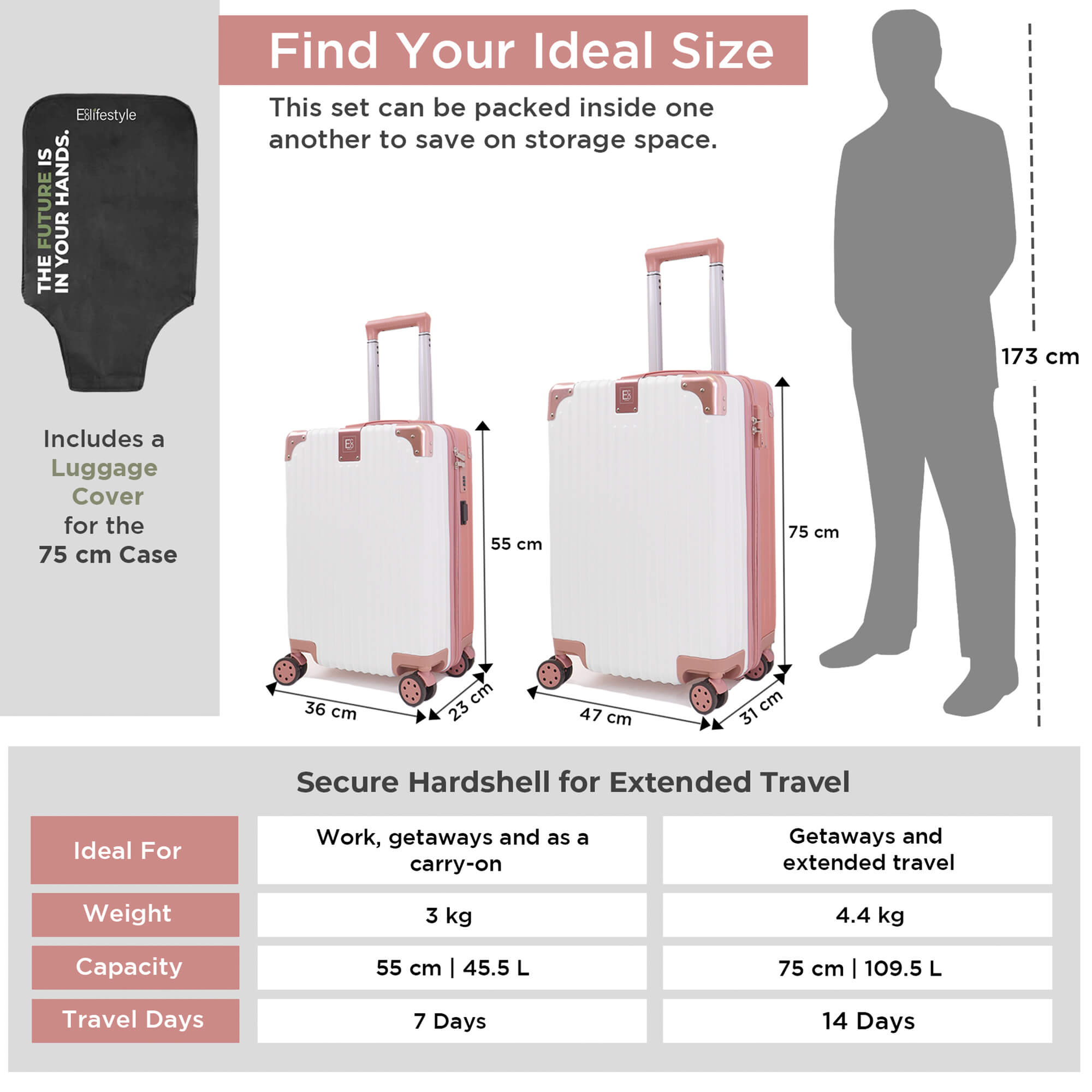 Berlin Anti-Theft Luggage Hardshell Suitcases Set of 2 with Cover - Rose Gold and Cream