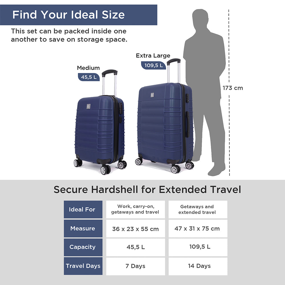 Santorini Red Anti-Theft Hardshell Luggage Set – 360 Spinner Wheels – 2 Pieces