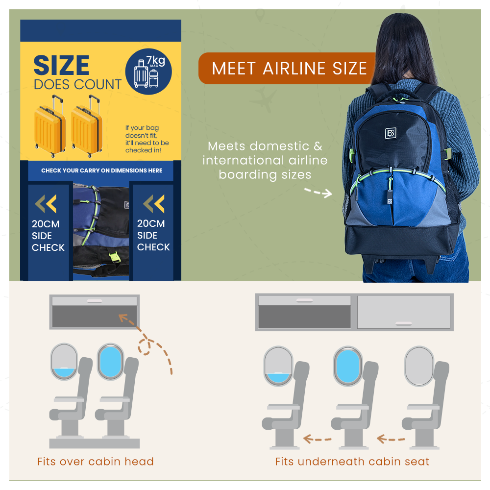 Telescopic Trolley Backpack with Roller Ball Wheels - Navy