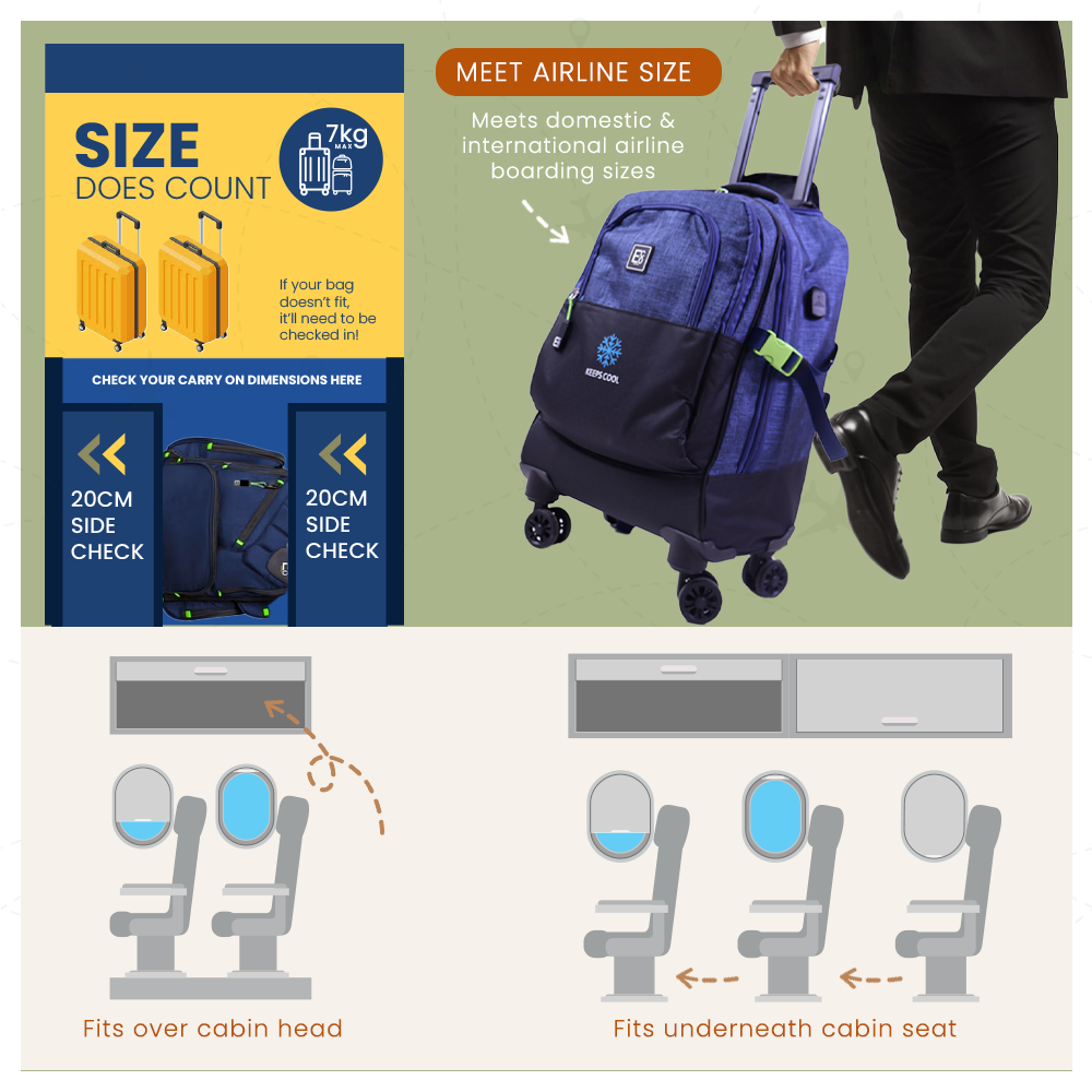 Spinner Trolley Backpack with Coolerbag Compart and USB Port