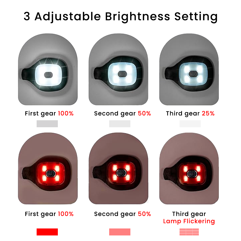 Beanie with LED Head Light